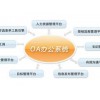 哪里有信譽良好的企業(yè)OA辦公管理系統(tǒng)開發(fā) 具有品牌的企業(yè)OA辦公管理系統(tǒng)開發(fā)