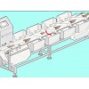 泉州重量分選機專業(yè)供應，禽類產(chǎn)品重量分選秤