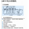 軋水烘燥機(jī)批發(fā)商：江蘇耐用的軋水烘燥機(jī)供應(yīng)